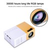 Smart Projector, Portable 6000 Lumens LED Mini Projector, 1080P Home