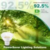 DiCUNO Classic GU10 LED Bulbs 4.5 W, Neutral White 4000