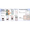 ARNSSIEN AI Kids Camera for Toddlers with AI Object Recognition,