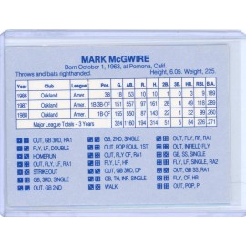 Mark McGwire     1989 Grand Slam Gray Baseball Dice Game Oakland Athletics