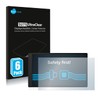 Savvies 6 Pack Screen Protector compatible with Garmin DriveSmart 76