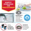 Aquade Sieve Basket Valve 70 mm – Strainer Basket Sink
