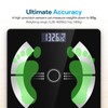 Smart Body Fat Scale Wireless Digital Weight Scale – Measures