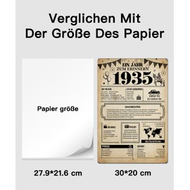 Putuo Decor Tin Sign 1935 - Historical Year Review 90 Years Born Ago Gift for Retro Fans Aluminum 12 x 8 Inches