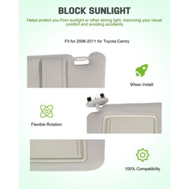 SCITOO Right Passenger Side Sun Visor Assembly fit for 2006-2011 for Toyota for Camry with Sunroof (Beige)