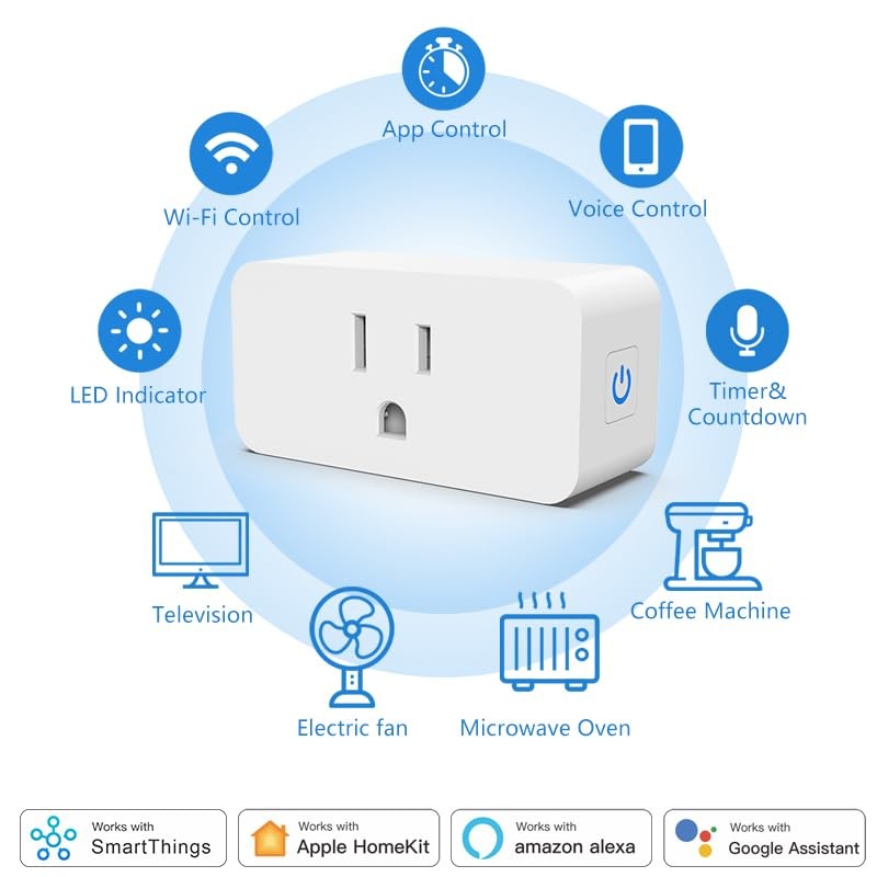 2 Pack Matter Smart Plug Mini Outlet, Compatible with Homekit,