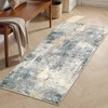 Morebes Modern 2x4 Bathroom Runner Rugs, Washable Abstract Rug Runners
