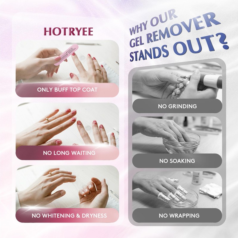 Gel Nail Polish Remover Kit -Quick&Easy Gel Polish Remover,0.5Fl Oz