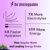 Electrolytes Hydration Tablets | 40 Effervescent Rehydration Tablets (Blackcurrant) |