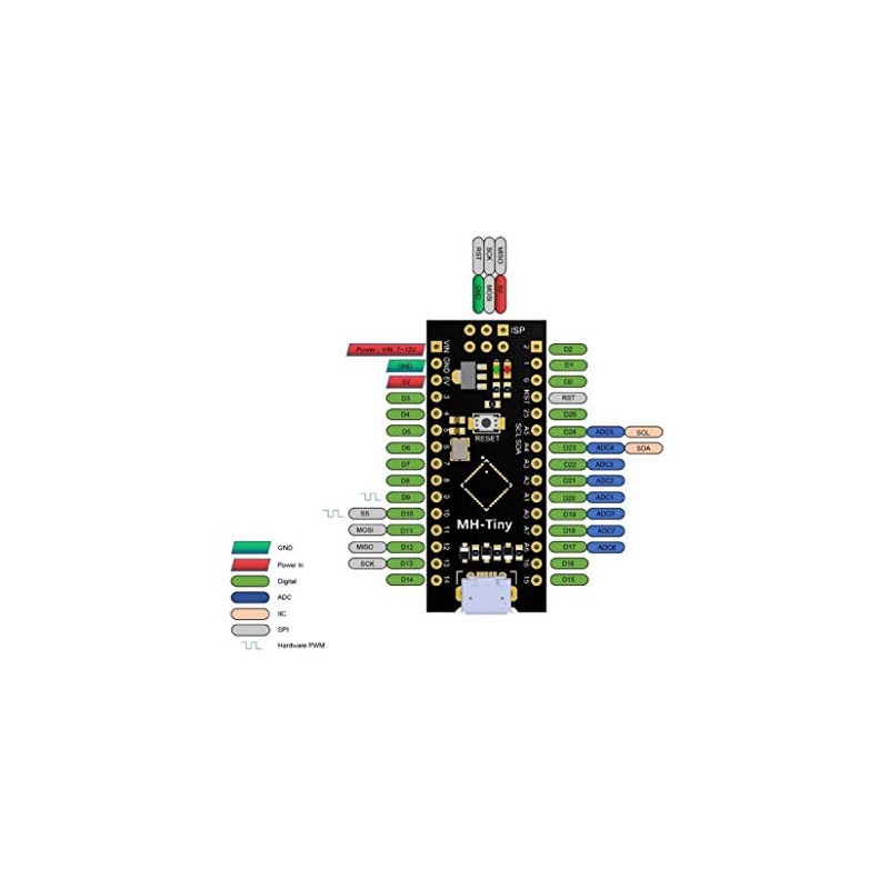 Robojax Micro ATTINY85 ATTINY88 USB Development for Arduino Digispark Campatible