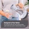 Hydros 64 Ounce Water Filter Pitcher with Patented Fast Flo
