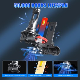 rimthin H11 Bulbs, H16 H9 H8 Fog Lights Cool White, Plug & Play (Pack of 2)