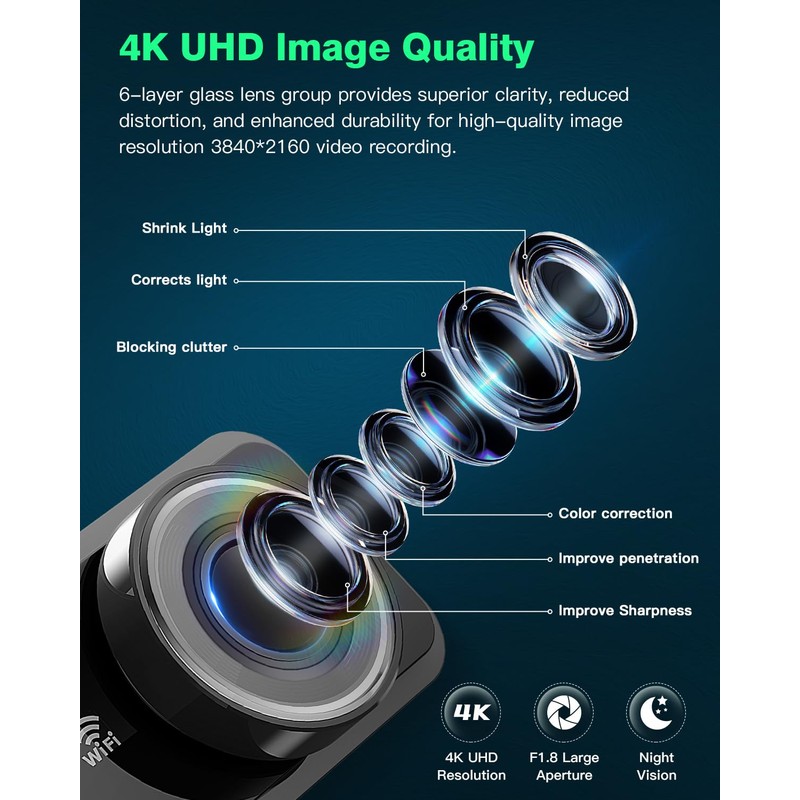 Dash Cam Front and Rear 4K+1080P, UHD Built-in WiFi DashCam