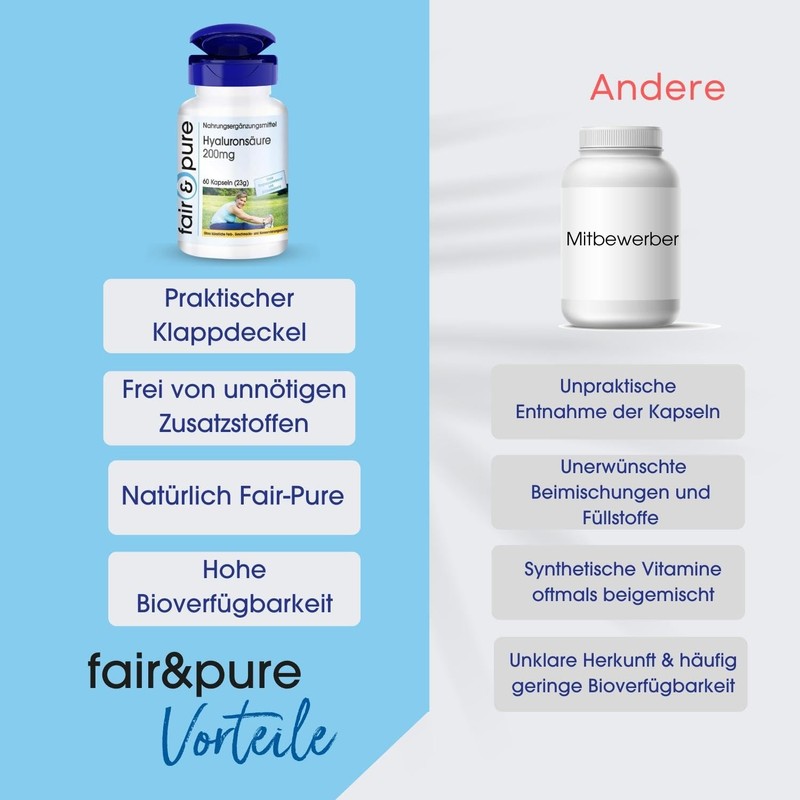 Fair & Pure® - Hyaluronic Acid Capsules 200 mg -