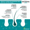 Integratore Capelli Donna Uomo - Biotina Plus Altissimo Dosaggio- Trattamento