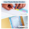 10Pcs/2 Set 5 Tab Dividers Clear Plastic Binder Dividers with