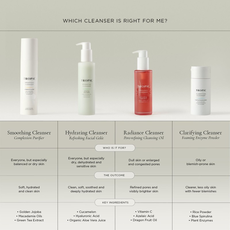 Tropic Skincare Hydrating Cleanser Refreshing Facial Gelée, Cleanser