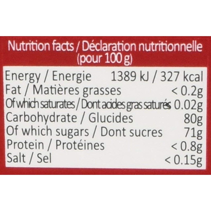 Maxim's de Paris French Fruit Jellies (Fruit Pastes) Pear &