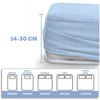 EVE Textile® Fitted Sheet Set of 1 140 x 200