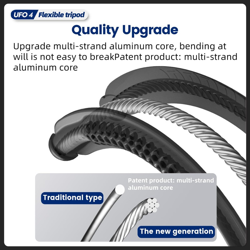 Fotopro Flexible Tripod Mini Tripod Smartphone Tripod for Camera &