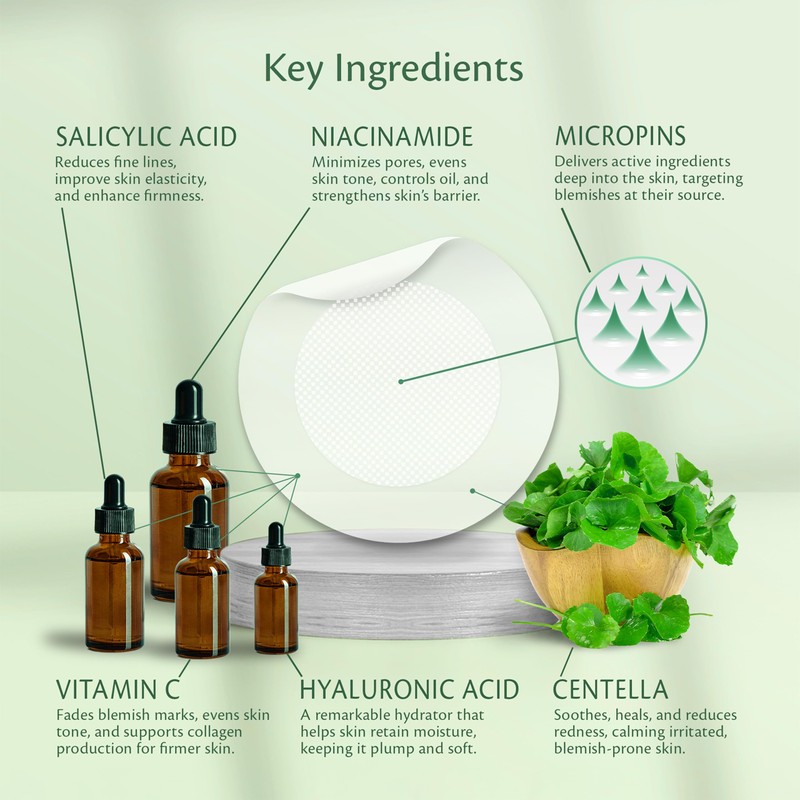 Century Glow Centella Micropin Blemish Patches