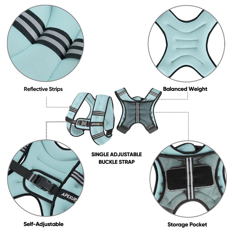 APEXUP Weighted Vest with 5lbs/10lbs/15lbs/20lbs/25lbs/30lbs Weights and Reflective Stripe, Weight
