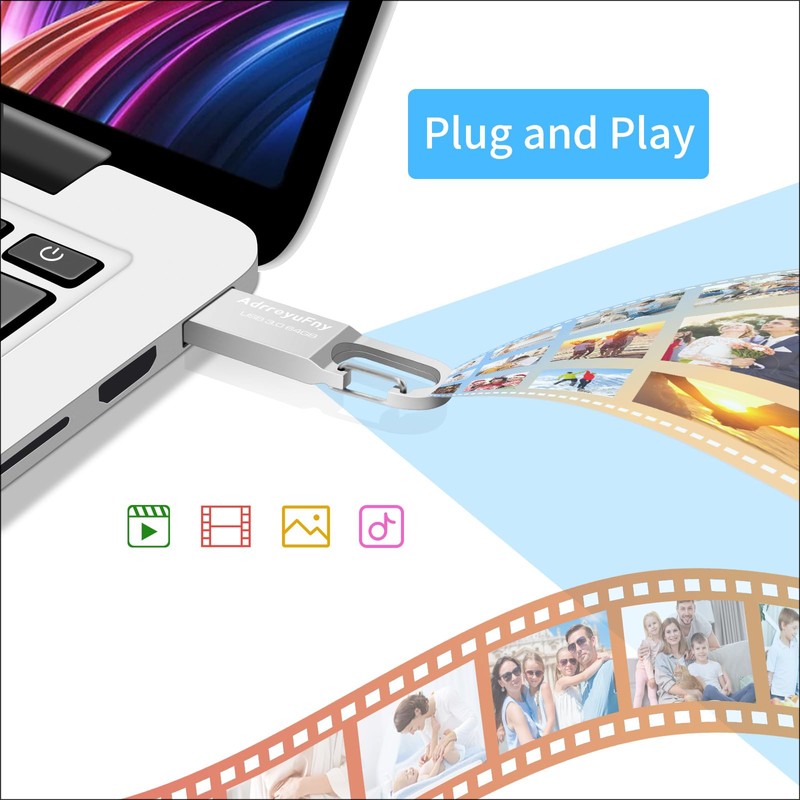 AdrreyuFny 64GB USB 3.0 Flash Drive USB Memory Stick USB