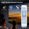 HZIME New Replace Remote Control Compatible for BenQ Projector TH670