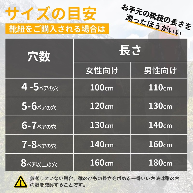 [Puzeam] 靴紐 スニーカー紐 ほどけにくく滑り止め、耐久性の高い靴ひも 4.5mm幅 丸紐 ブーツ 紐 スニーカーシューレース 2足分(4本)