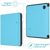 iMoshion Slim Hard Case with Stand for Kobo Libra 2