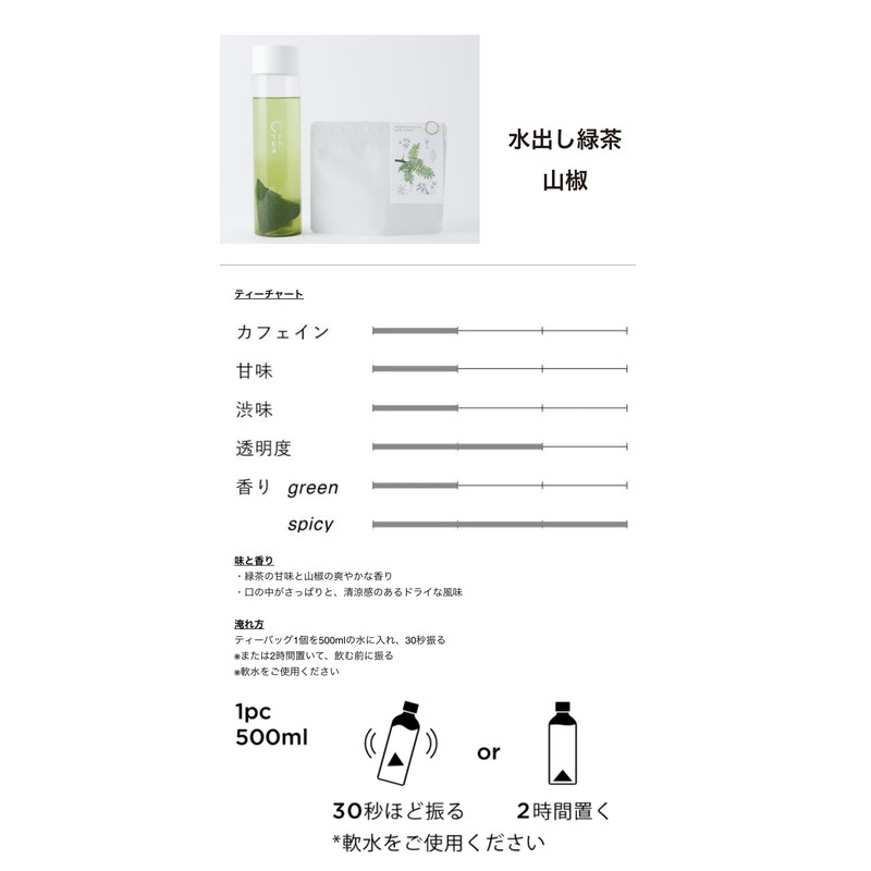 EN TEA Cold Brew Green Tea Sansho Pepper Tea Bags,
