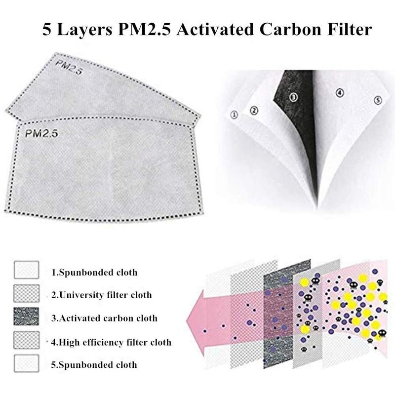 2PCS Safety Cotton Face Mask With 12 Filters Reusable Face