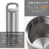 Pill Case, Portable, Stylish, Keychain, Waterproof, Capsule, Nitro Case, Titanium,