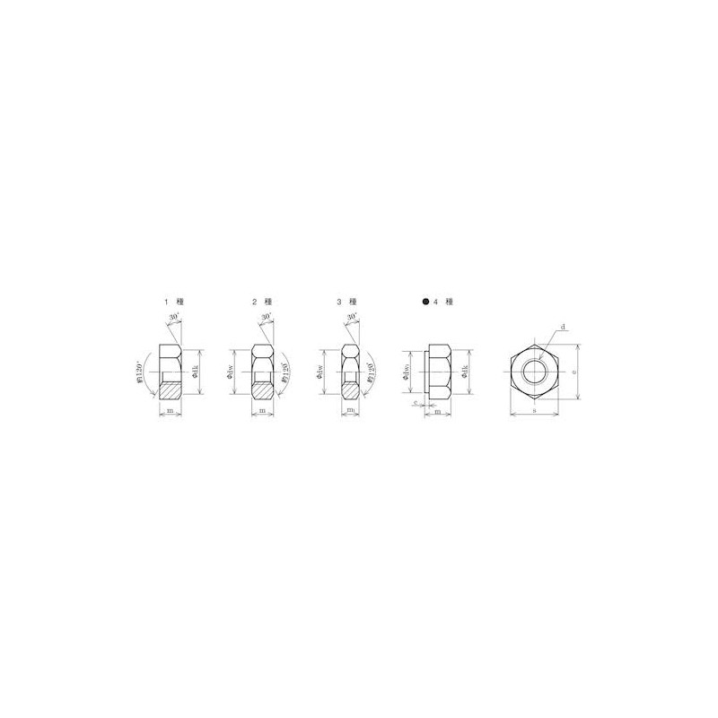 Trusco Y809-0318 Uniqlo Hex Nut 1 Type Screw Dimensions 3/8