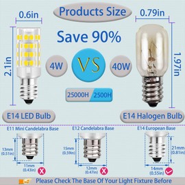 GFLSD E14 LED Bulb Dimmable,4W 120V 350LM T6 40W Halogen Bulbs Equivalent Daylight White 6000K,E14 European Base Bulb,Turkish Lamp Bulb Replace,for Cooker Hood,Sewing Machine,Refrigerator Bulb(2Pack)