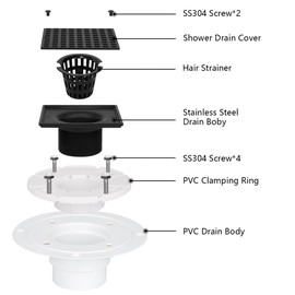 Uni-Green Matte Black 4 Inch Square Shower Drain with PVC Flange for 2 or 3 Inch Pipe - Low Profile 304 SS Shower Floor Drain Kit with Hair Carcher&CUPC - Strainer for Bathroom,Laundry Room