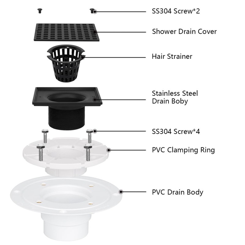 Uni-Green Matte Black 4 Inch Square Shower Drain with PVC