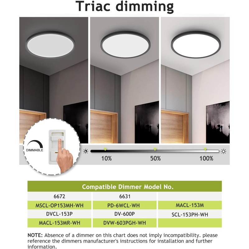 12 inch LED Flush Mount Dimmable Ceiling Light Fixture, Hepside