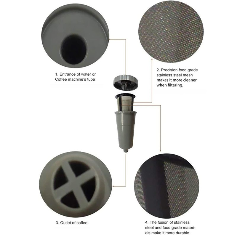 Eaykee Reusable k Cups Coffee Filters - 3 packs Coffee