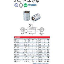 京都機械工具 (KTC) Socket, Corners B2 – 1/4 Inset Corner: 6.3 mm X Length: 18 mm X Small: 1/4 in