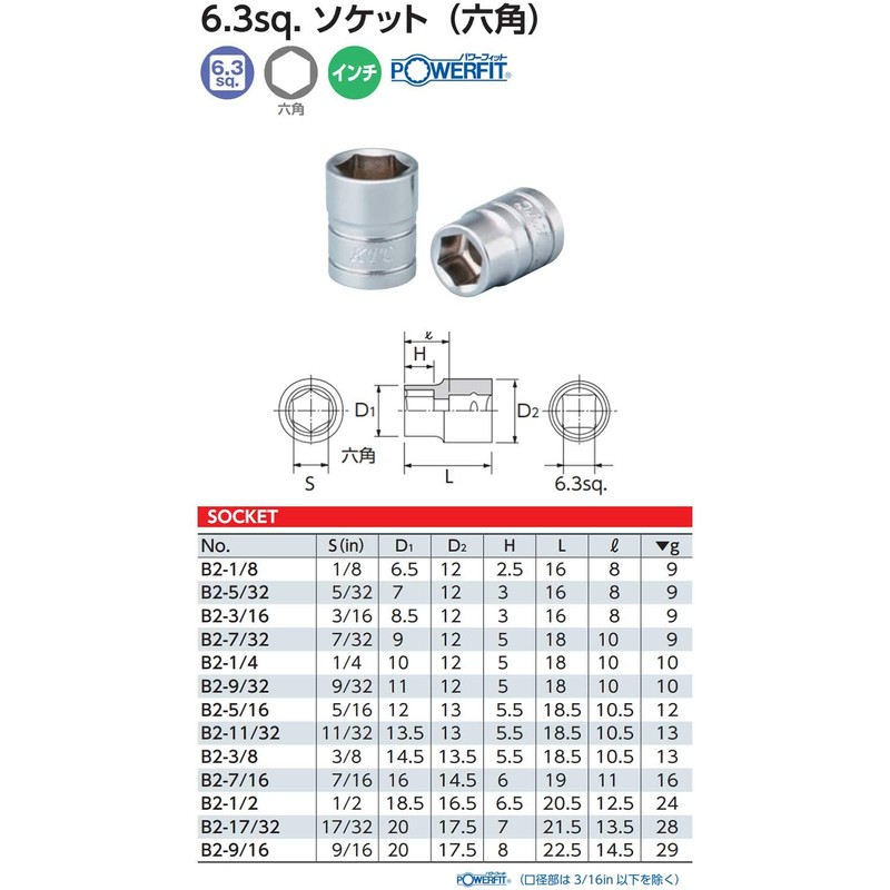京都機械工具 (KTC) Socket, Corners B2 – 1/4 Inset Corner: 6.3