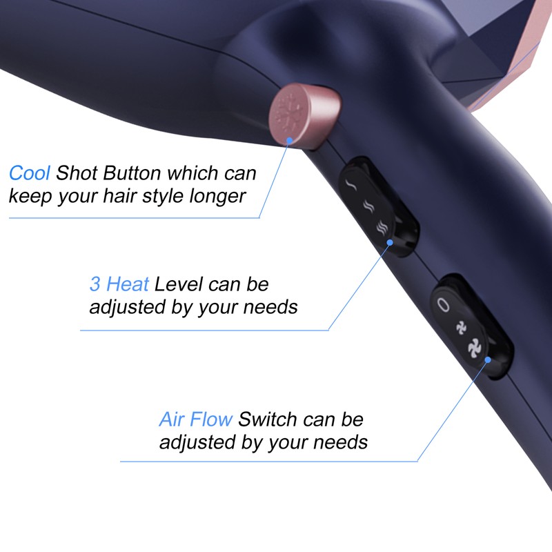 Pretfy Professional Hair Dryer Blow Dryer 2 Speed and 3