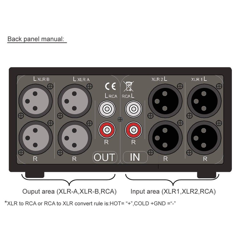 BC1 box version XLR Balanced Unbalanced (RCA) to unbalanced (RCA)