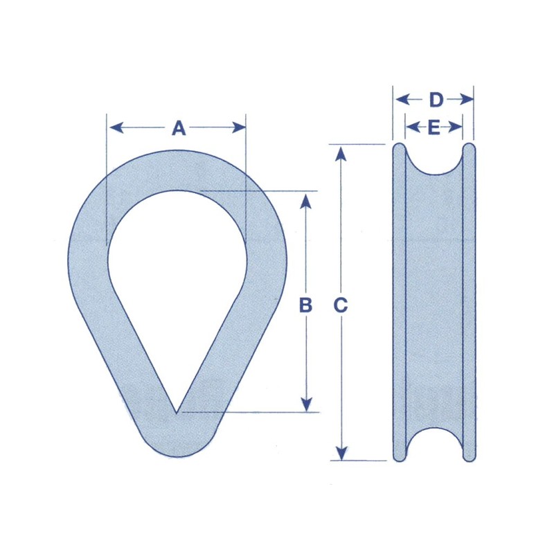 Plastic Nylon Rope Thimbles 8MM X2 (Soft Slicing Loop Anchor