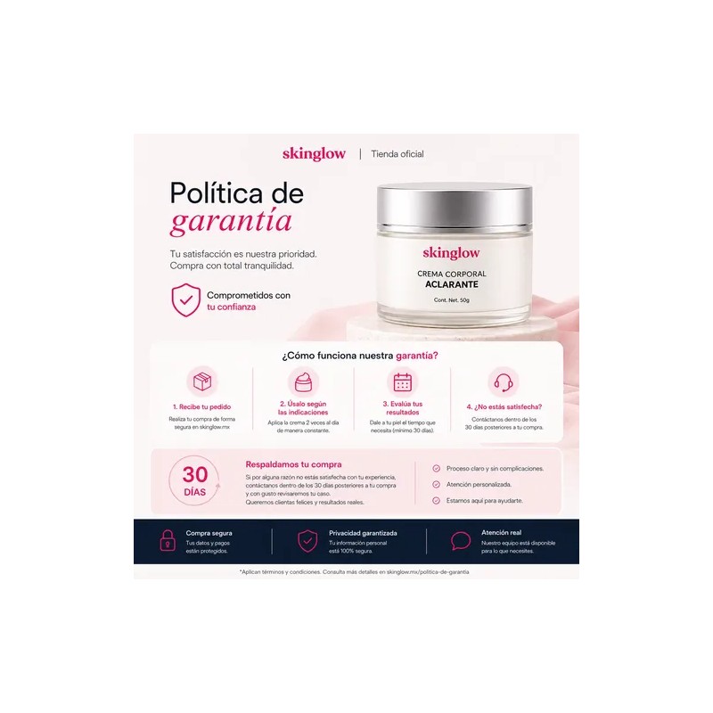 2 Pack Crema Corporal Aclarante Antimanchas Ácido Glicólico