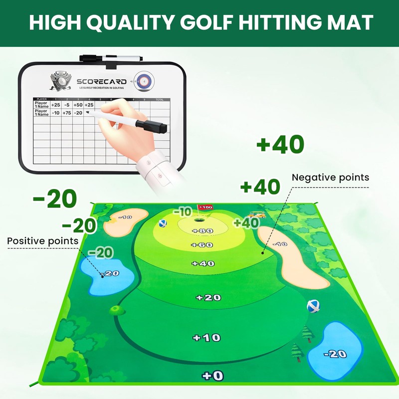 LYDARZ 70"x70" Battle Golf Game Set Chipping Game Practice Mat