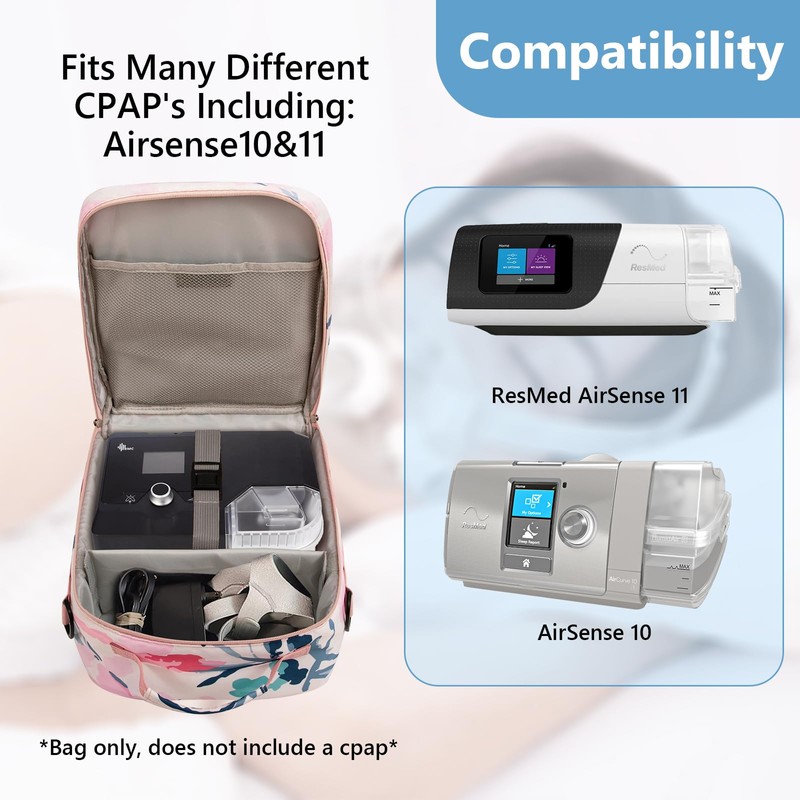 CPAP Travel Bag Compatible with Airsense 10, Airsense 11, ResMed
