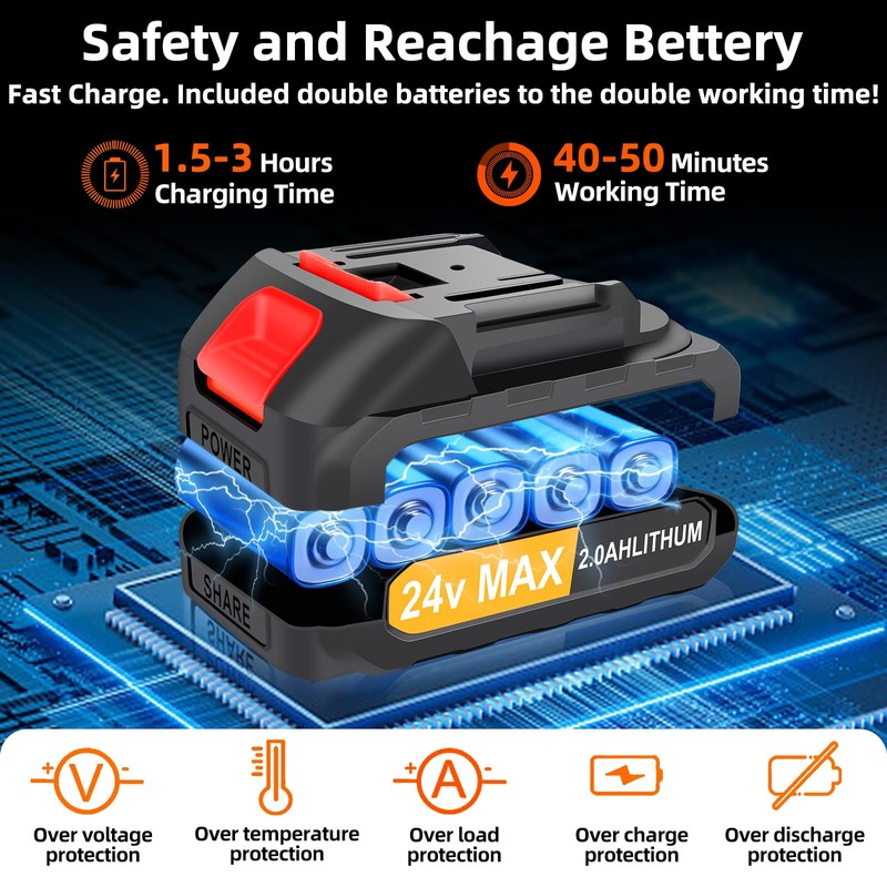 6-Inch Mini Cordless Chainsaw, Battery Powered Hand Held Electric Saw,