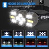 Lampara Recargables Cabeza De Minero Para Casco 22000 Lumen
