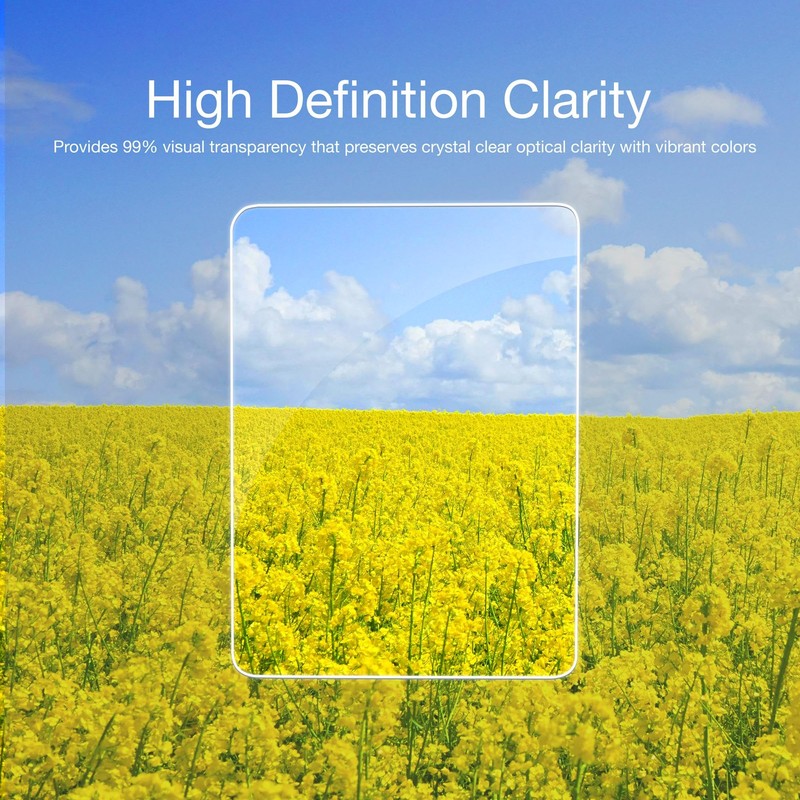 BoxWave Screen Protector Compatible with Breville Smart Oven Pro -